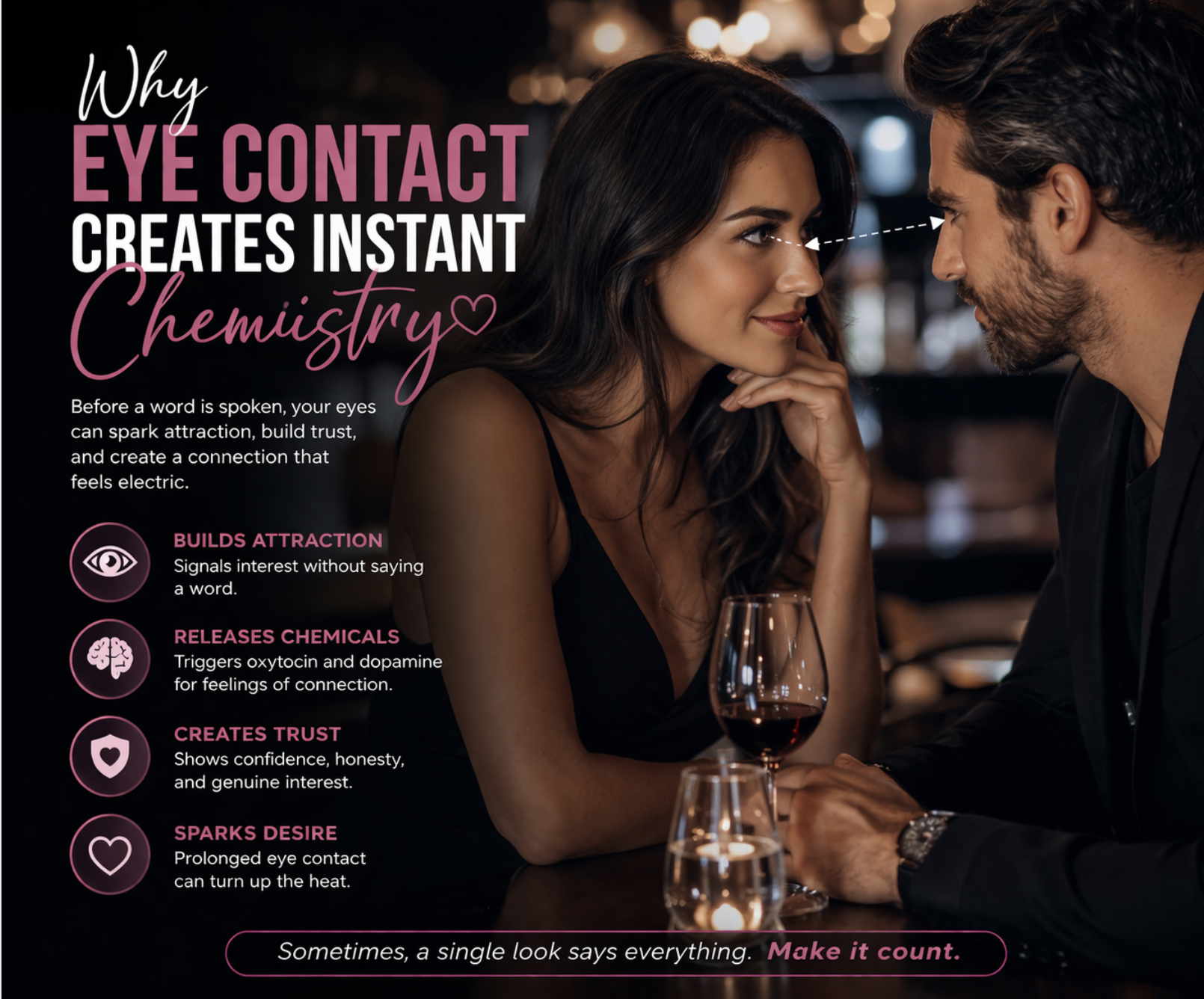 Why Eye Contact Creates Instant Chemistry